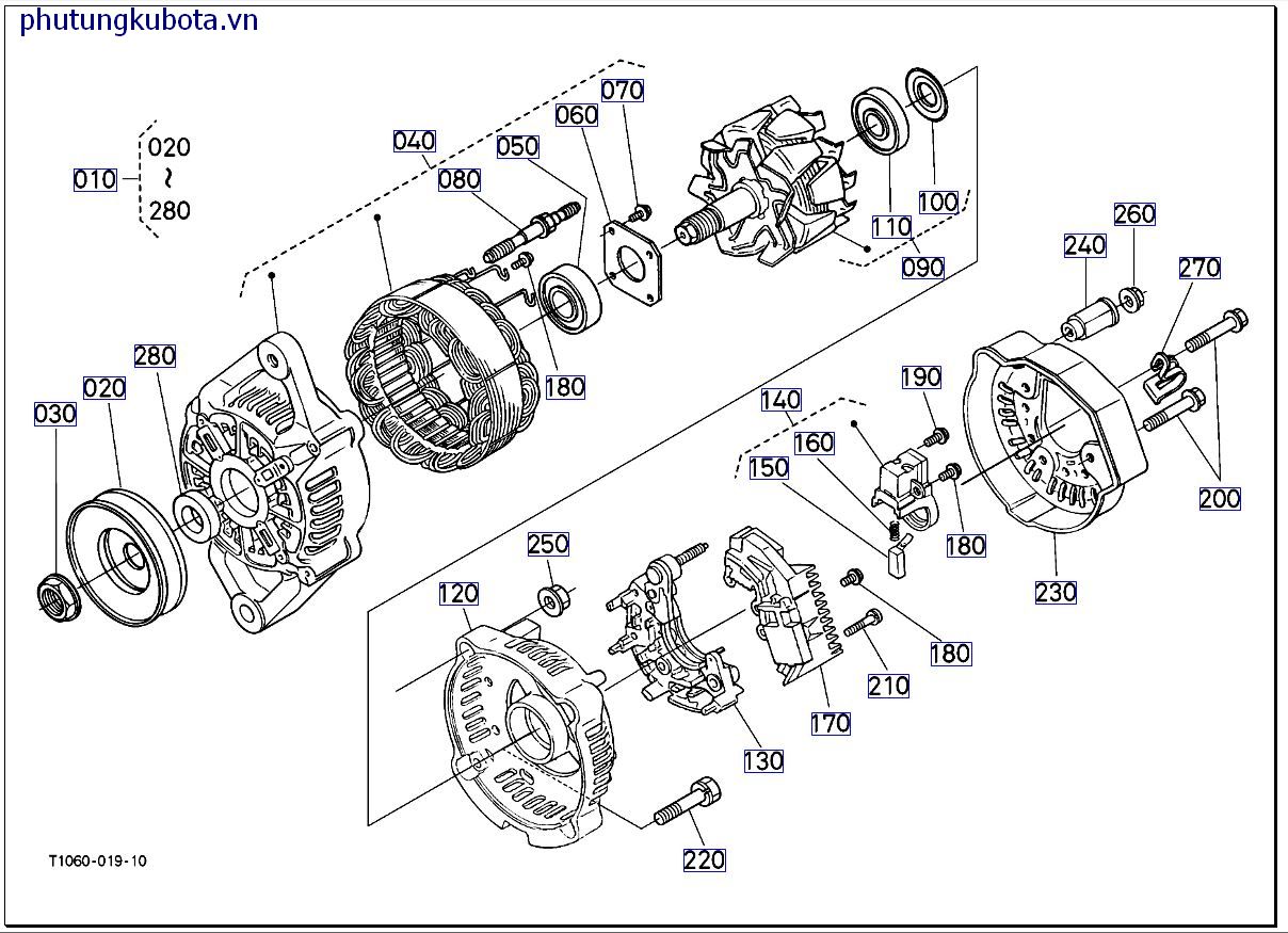 Những bộ phận cấu thành ( của máy giao điện)